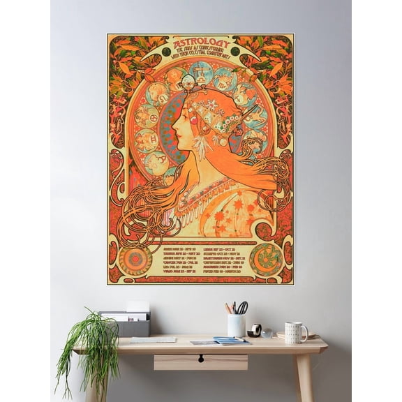 70'S Vintage Astrology Poster | Alphonse Mucha Poster Wall Art, Modern Wall Decor For Living Room Bedroom, 8x12 UNFRAMED