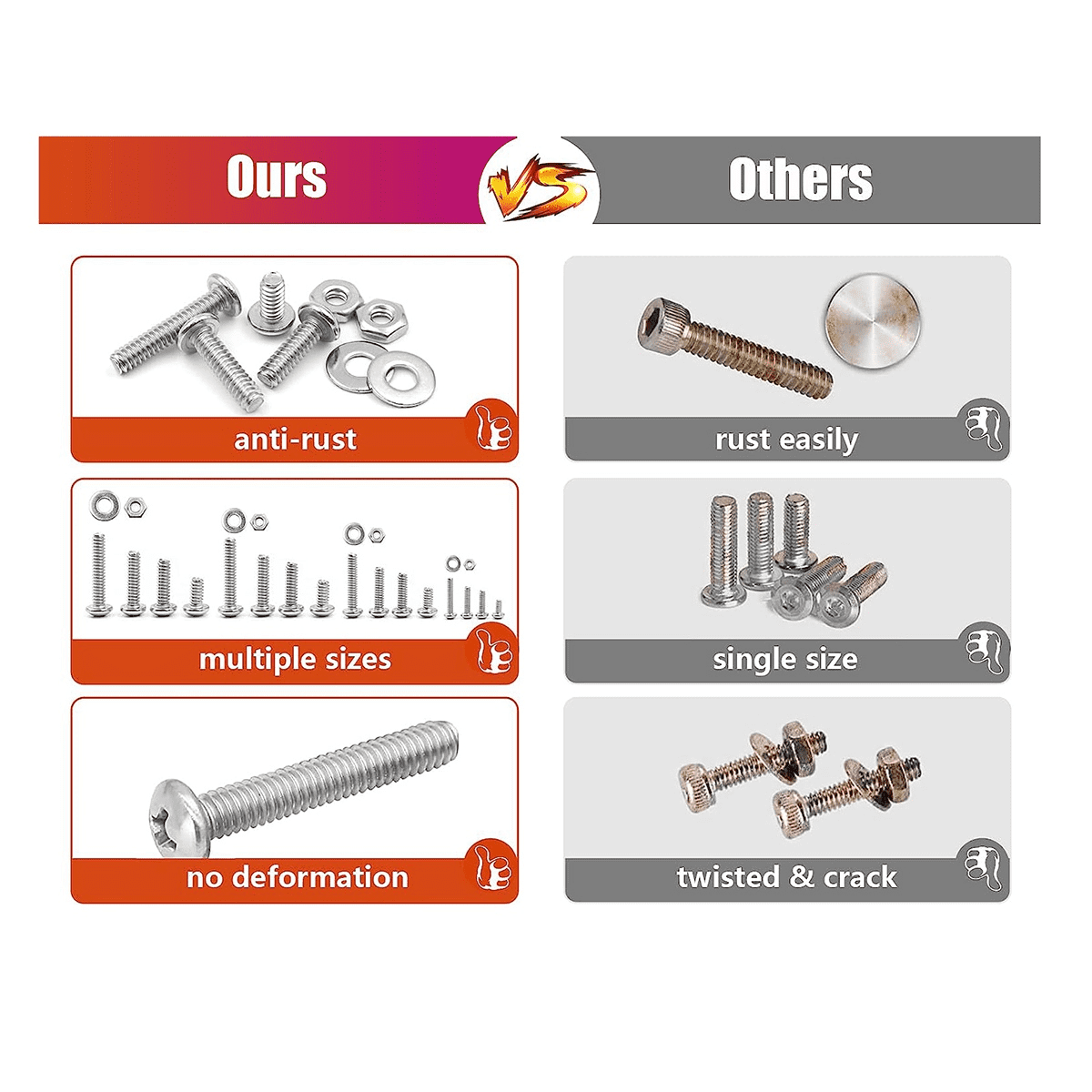 700 Pcs Nuts and Bolts Assortment Kit with Case,Stainless Steel Screw