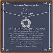 Birthday Gifts for Women Sterling Silver Necklaces 40th 50th 60th 70th 80th 90th 40 50 60 70 80 90 Years Old 4 5 6 7 8 9 Decade Birthday Jewelry for Women Aunt 
