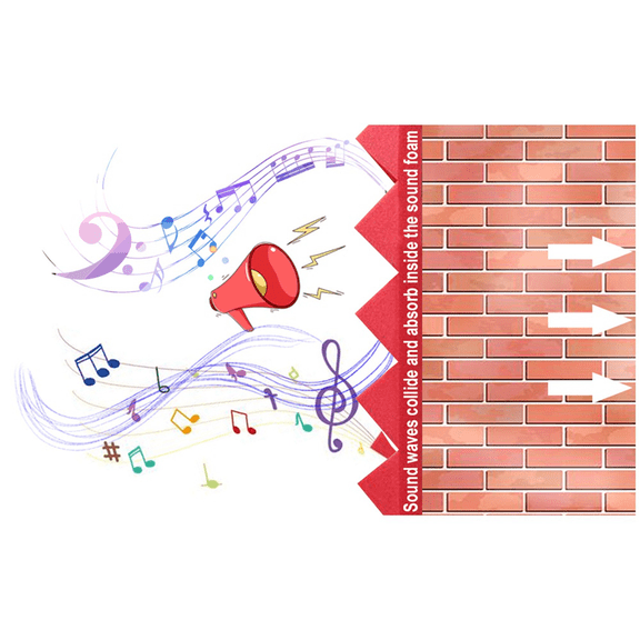 72Pcs 30X30X2.5cm Sound Insulation Foam