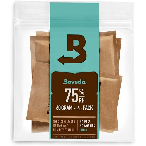 75% Two-Way Humidity Control Packs Fix Major Moisture Loss in Non-Plastic Humidifier Boxes Size 60 4 Pack Absorbers Hydration Packets Resealable Bag