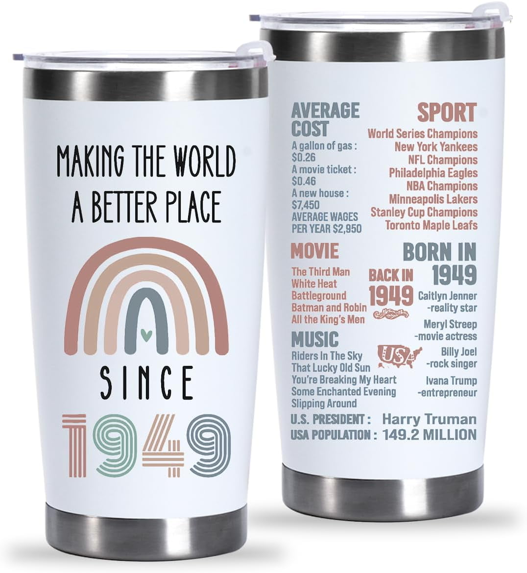 75th Birthday Gifts For Women Men Since 1949, Turning 75 Birthday Gifts