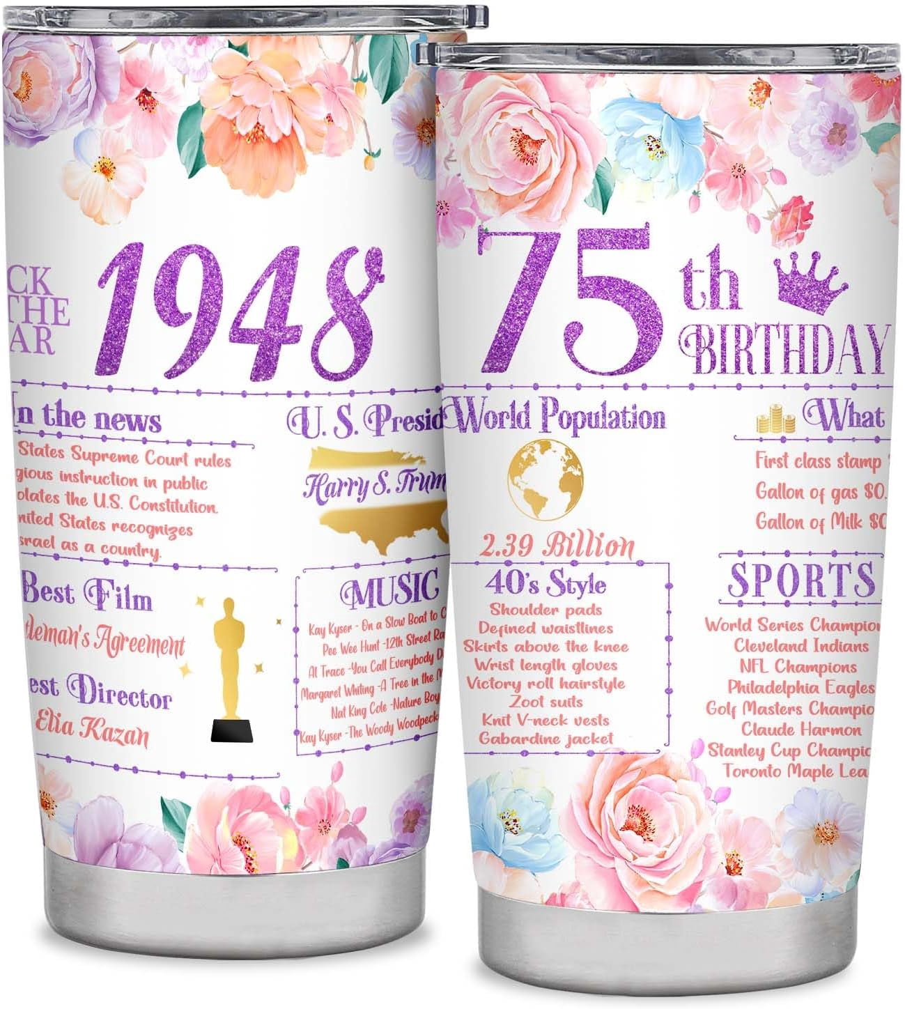 75th Birthday Gifts for Women 75th Birthday Tumbler Gift Ideas Happy 75