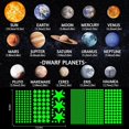 thumbnail image 1 of 780pcs Nine Planets Solar System Wall Stickers - Kids Room Decor,Green, 1 of 3