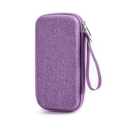 7829 Multifunctional Medication Storage EVA Box Waterproof and Insulated for Insulin