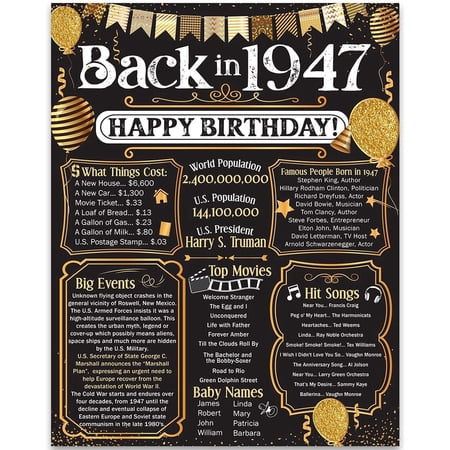 78th Birthday Party Decorations for 78th Birthday (Seventy-eight) - Remembering The Year 1947 - Party Supplies - Gifts for Men and Women Turning 78 - Back In 1947 Birthday Card 11x14 Unframed Print