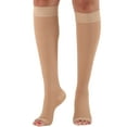 thumbnail image 1 of 7XL Wide Calf Compression Socks for Women & Men 20-30mmHg - Beige, 7X-Large, 1 of 9