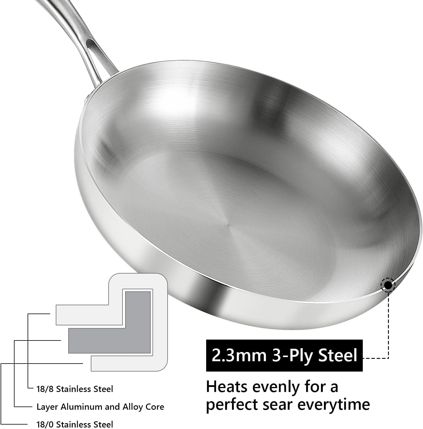 8-10-12 Inch Tri-Ply Stainless Steel Frying Pan Set of 3,Chef's Pans ...