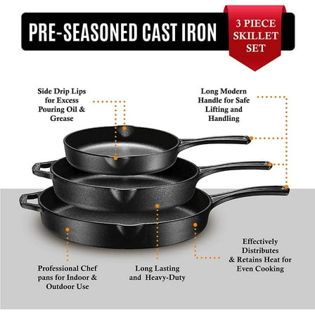 8, 10, and 12 Inch Pre-Seasoned Frying Pan Set with Nonstick Coating, Oven Safe Skillet, Grill Pan Set, Black
