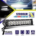 8/15/22 Inch Ultra-thin LED Double Row Strip Light, Ultra Bright LED ...