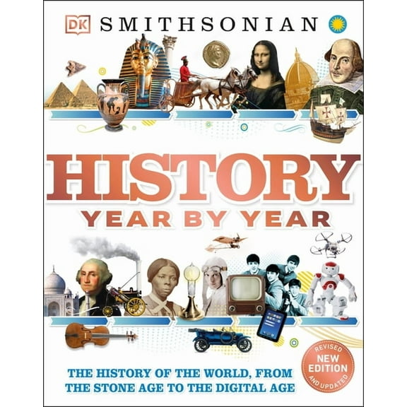 HISTORY YEAR BY YEAR