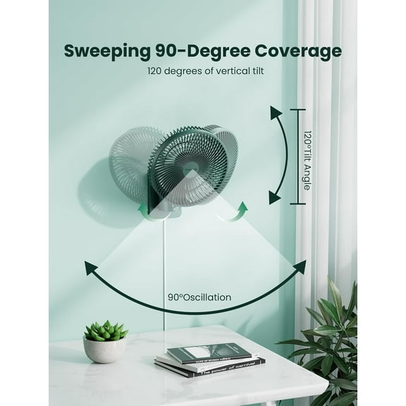 8.5 Inch Wall Mounted Oscillating Fan with Remote and Timer