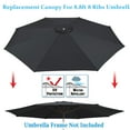 thumbnail image 1 of 8.8ft 8 Ribs Patio Umbrella Replacement Cover Canopy, Outdoor Market Beach Deck Replacement Cover Top,Black (Cover Only), 1 of 14