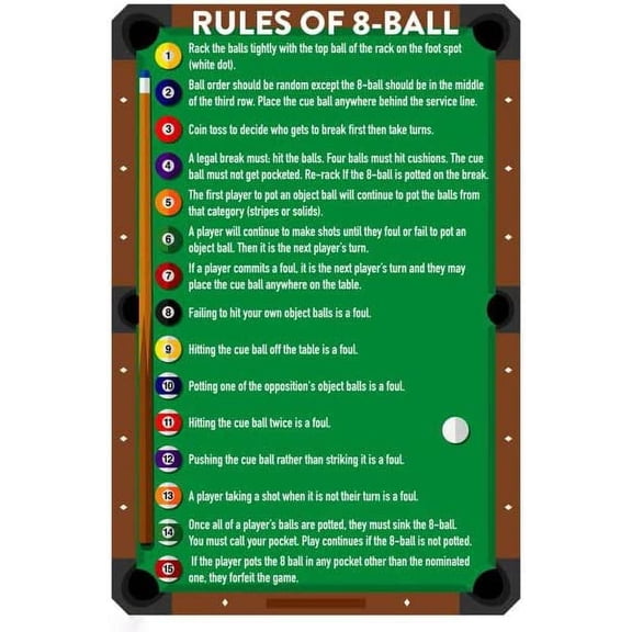 8 Ball Billiard Rules 8 Ball Billiards Pool Table Room Decoration Metal Tin Sign Wall Sign Home Bedroom Coffee Shop Sign Vintage Plaque Kitchen Home Wall Decor 8x12 Inch