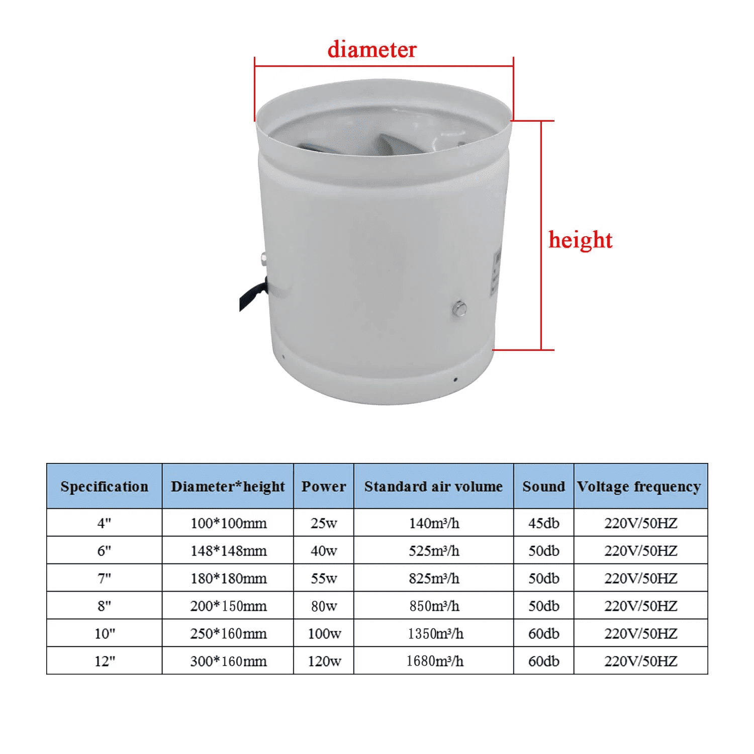 8 Inch 220VAC Fan Inline Duct Vent Booster Blower Duct Fan for HVAC Exhaust Bathroom Ventilation Fan kitchen Exhaust Fan