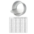 thumbnail image 1 of 8 Inch Anodized Aluminum Round Cake Mold, Removable Live Bottom Baking Pan For Chiffon Cheese Cake, 1 of 8