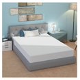 8 Inch Full Mattress Memory Foam Mattress Gel Mattress BedinaBox