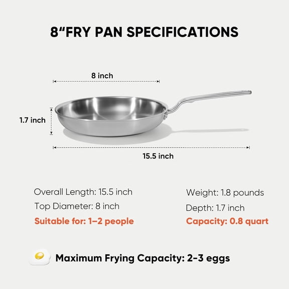8 Inch Stainless Steel Frying Pan - 5 Ply Stainless Clad Skillet with Aluminum , and Even Heating, Professional Cookware for Induction, All Stoves, Oven and Dishwasher Safe
