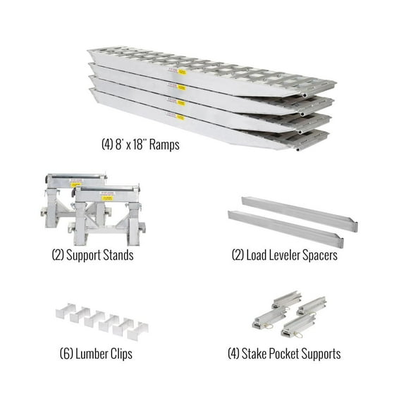 8'L x 18inW 2-Bunk Load Leveler 4-Ramp System for 24inH Step Deck Trailers 23,500 lb. Capacity