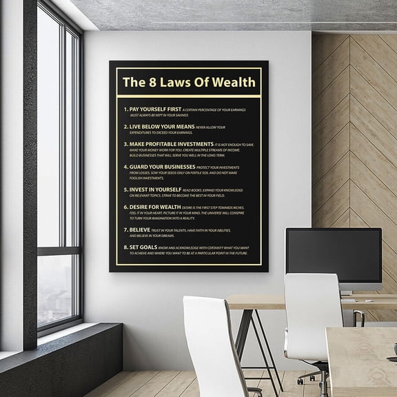 8 Laws Of Wealth Money Motivational Poster Investor Wall Finance Invest Poster Investing Goals Sign, Money Quote Art, Finance Mindset Home Decor, 16x24 UNFRAMED