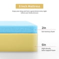 thumbnail image 1 of Leovanni 8" Gel Memory Foam Mattress, Twin XL - 2-Layer Design with Removable & Washable Cover, Medium Firm Support, CertiPUR-US Certified, 1 of 14