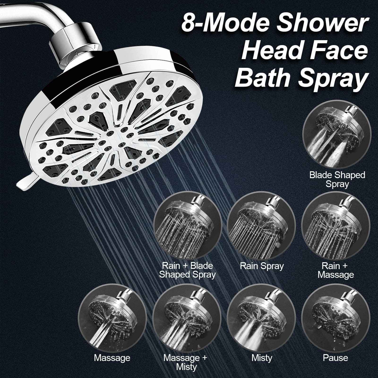 8-Mode Fixed Mount High Pressure Rain Shower Head, 5 Inch Ceiling Top ...