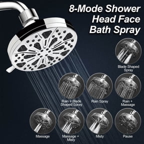 8-Mode Fixed Mount High Pressure Rain Shower Head, 5 Inch Ceiling Top Spray, Multi-Function ABS Nozzles, Anti-Clog Silicone, Water Saving Design, Luxury Bathroom Shower, Easy Insta