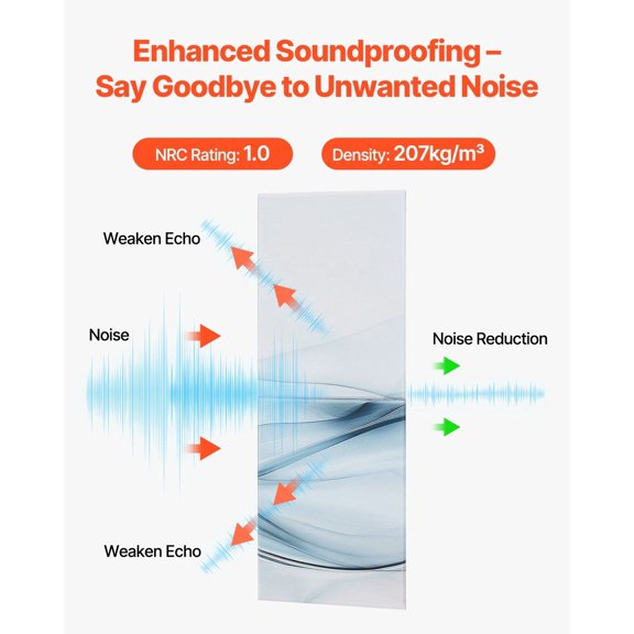 8 Pack Art Acoustic Panels,47.24x23.62x0.4"Soundproof Wall Tiles,Self Adhesive Decorative Sound Dampening Absorbing Boards for Home,Office,Studio,Gaming Room,Theater,Simplicity