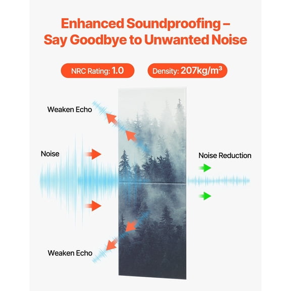 8 Pack Art Acoustic Panels,63x23.62x0.4"Soundproof Wall Tiles,Self Adhesive Decorative Sound Dampening Absorbing Boards for Home,Office,Studio,Gaming Room,Theater,Forest