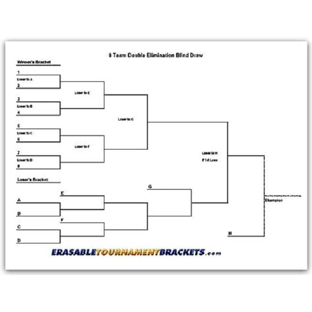 8 Player Erasable Blind Draw Double Elimination Tournament Bracket