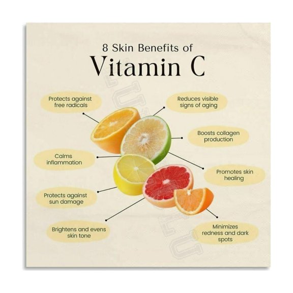 8 Skin Benefits of Vitamin C Poster Canvas Painting Wall Art Poster for Bedroom Living Room Decor