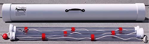 (8 feet) with case, Check When Your Septic Tank Needs to be Pumped ...