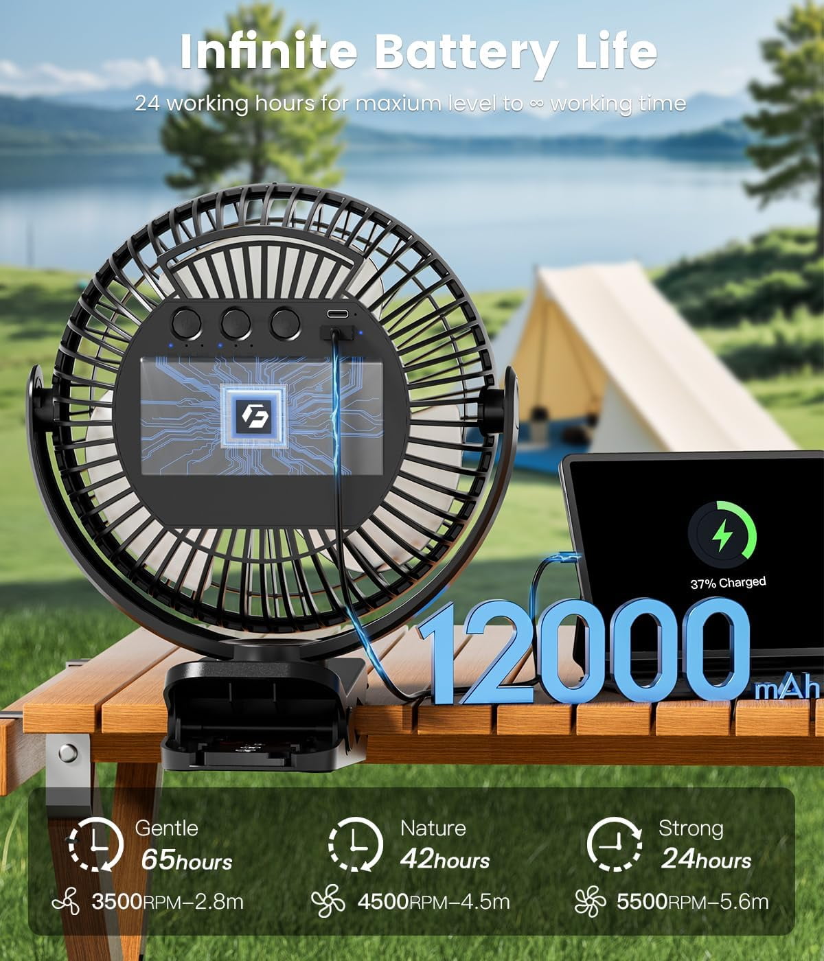 8-inch Portable Fan with 12000mAh Battery, 3 Speeds, Quiet Operation, USB Rechargeable for Office, Bedroom, Camping