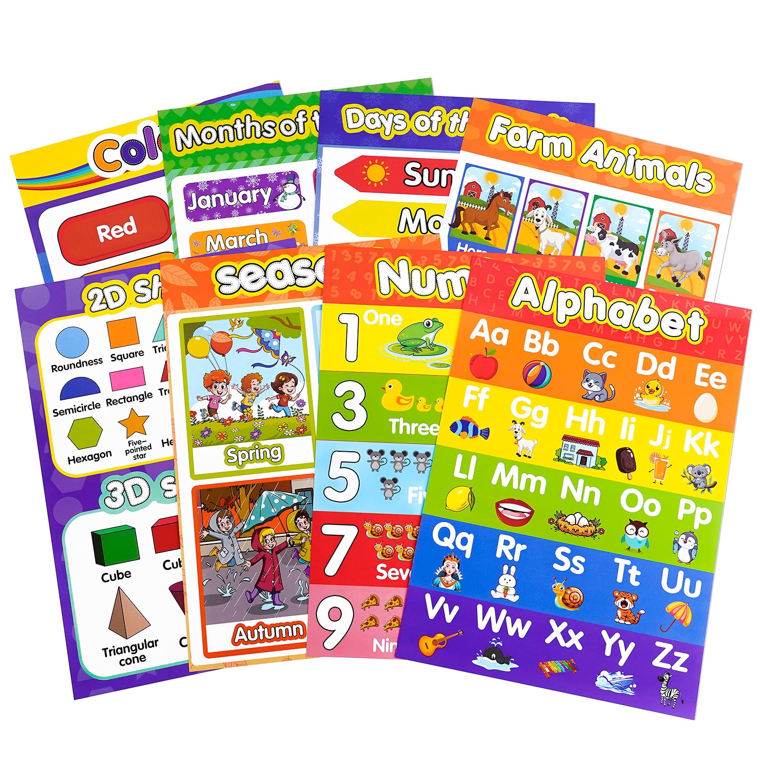8 pcs 40*28 cm Educational Posters for Toddlers, Learning Charts for ...