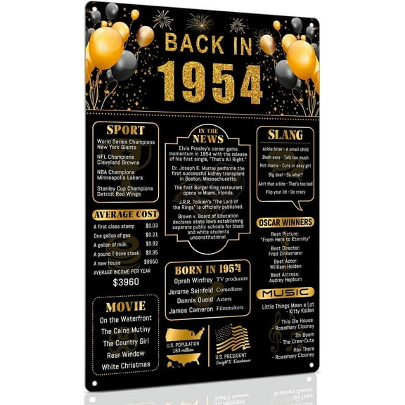 8 x 12 in Metal Tin Sign - 954 Metal Sign 70th Birthday Decorations for Women, Gift Anniversary for Men, 70 Year Old Birthday Party Poster Decor 8x12 Inch