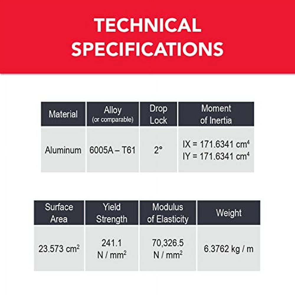 80/20 Inc., 408080, 40 Series 80mm x 80mm Extrusion x 305mm