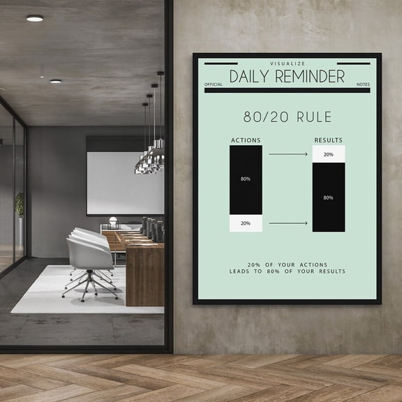 80/20 Rule Wall Art, Success Key Quote, Productivity Boost Poster, Visual Inspiration, Visualization Poster, Pareto Principle Sign Home Decor, 16x24 UNFRAMED