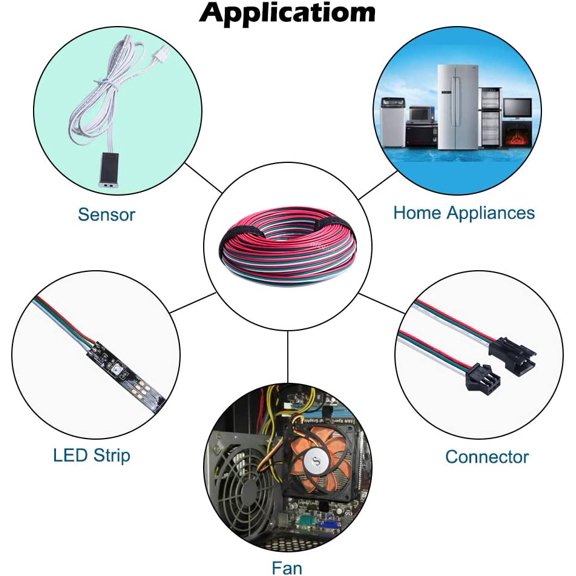 80 Feet(24 Meter) 3 Pin LED Extension Wire 20 AWG,for WS2812B WS2811 Addressable Dream Color Tape Light Wiring,3 Conductor Electrical Cable for Digital IC Tape Light,Hook Up Wire