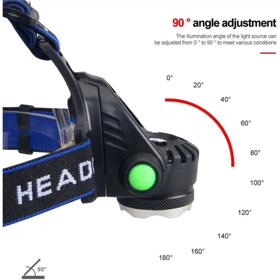 80000 Lumens Rechargeable Headlamp Hunting Red Light,Super Bright LED Headlamps Red Headlight Zoomable Waterproof 3 Modes Head Lamp with Motion Sensor for Night Vision Aviation Fishing