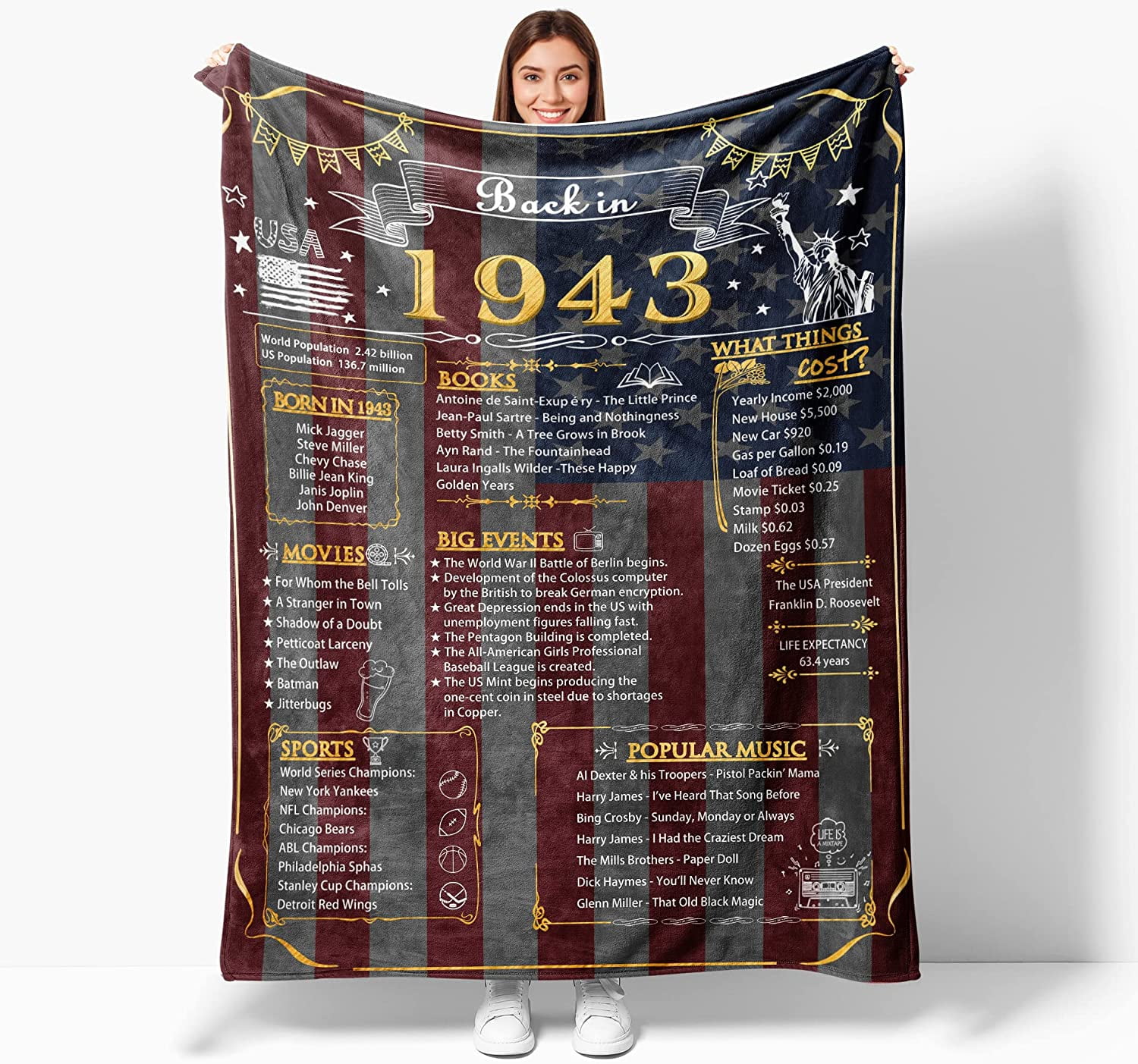 80th Birthday Gifts for Men,1943 Birthday Gifts for Men,80th Birthday