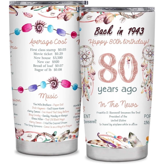 80th Birthday Gifts for Women,20oz Coffee Cup Tumbler,1943 Birthday Gifts for Women,80th Birthday Decorations,Happy 80 Year Old Birthday Gifts Ideas,Turning 80 Funny Birthday Gifts