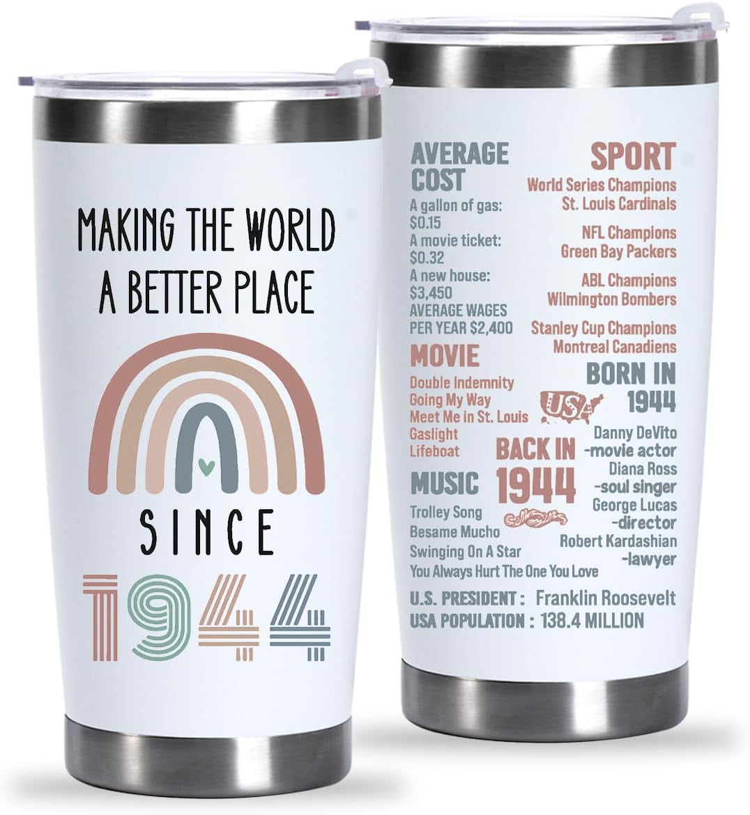 80th Birthday Coffee Mug - Vintage 1945 Themed Gift For Men & Women (11oz Or 15oz, Ceramic)