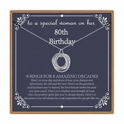 Turandoss Birthday Gifts for Women, Sterling Silver Chain Pendant Necklace, 40th 50th 60th 70th 80th 90th Birthday Gifts