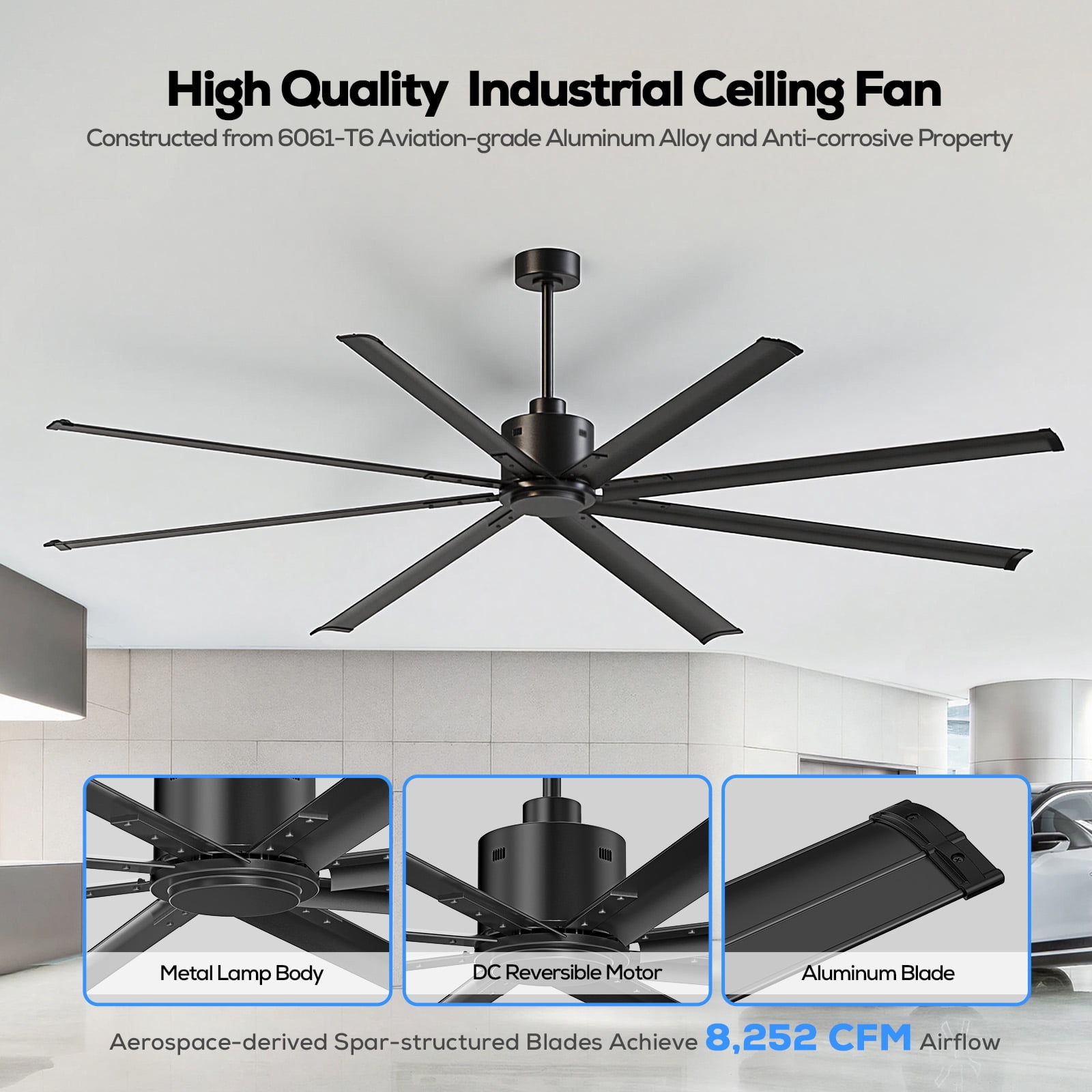 84 Inch Industrial Ceiling Fans No Lights, Large Ceiling Fan with 8 ...