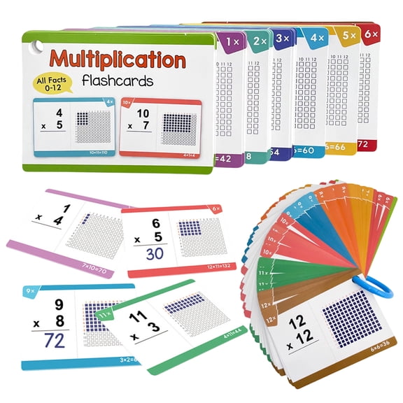 85Pcs Multiplication Teaching Aid 11x8cm Erasable