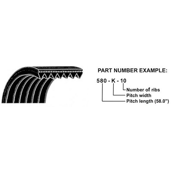 86514606 New Fan Belt Fits Ford Tractor 5640 6640 6640O 7740 7740O 875K6