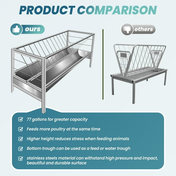 88 Gallon Sheep Feed Trough, Stainless Steel Heavy - Duty Livestock Feeder 59x19.6x33.4in, Durable for Farm, Pasture and Ranch Use