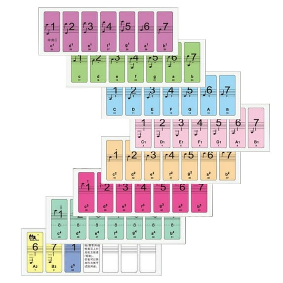 88-Key Piano Keyboard Sound Name Stickers Electronic Keyboard Piano Key ...