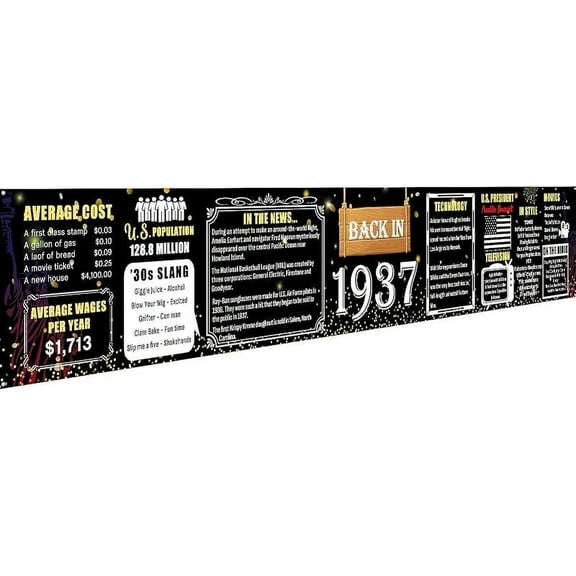 88th Birthday Banner, 120" x 20" Large Back in 1937 Party Decorations Happy Birthday Party Bunting Vintage 1937 Flag Backdrop for Men & Women Class Reunion Decor