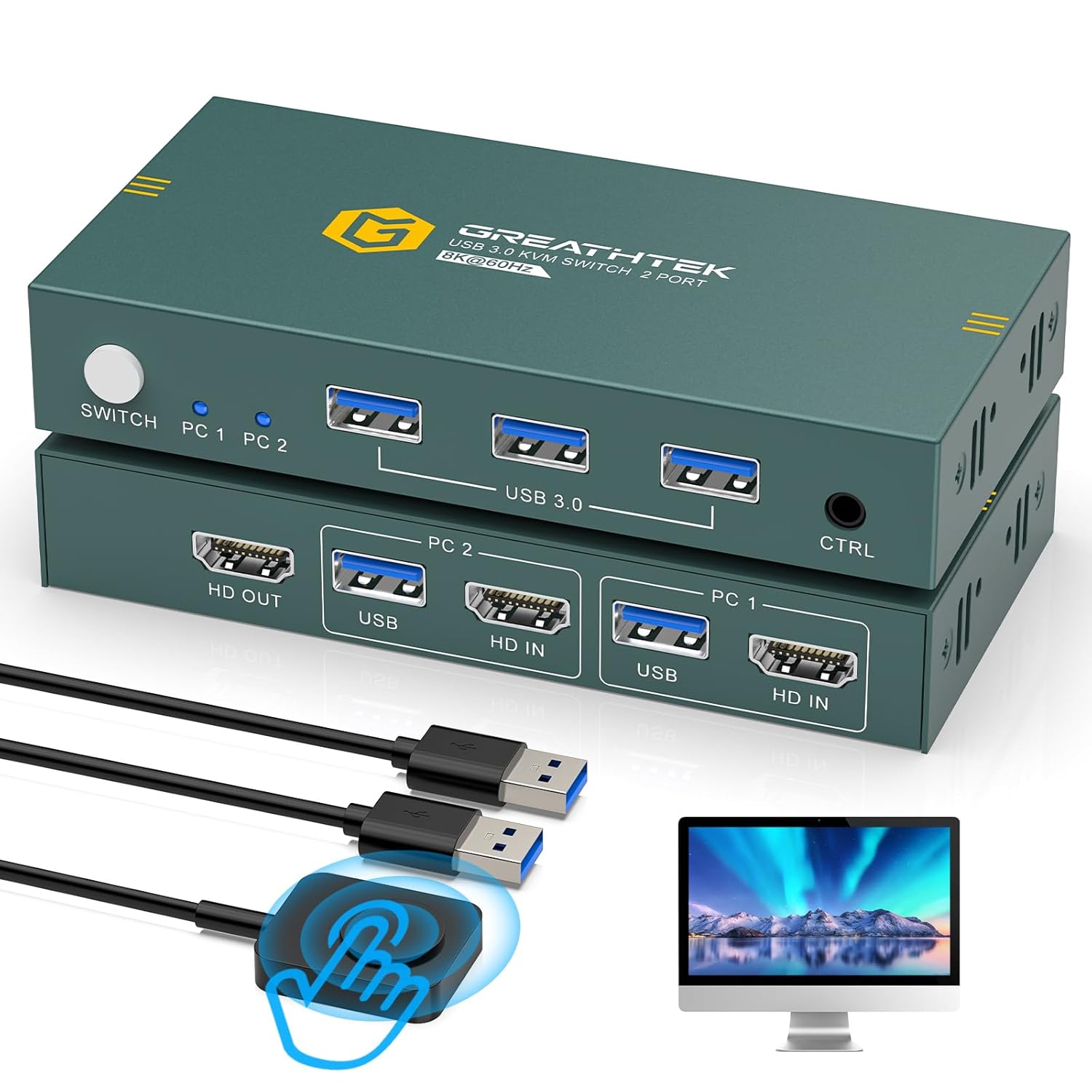 8K@60Hz KVM Switch For 3 Monitors & 2 Computers – Share Displays, Keyboard, Mouse & USB Peripherals
